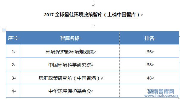 《全球智库报告2017》发布 中国7家智库上榜世界百强榜单(图13)