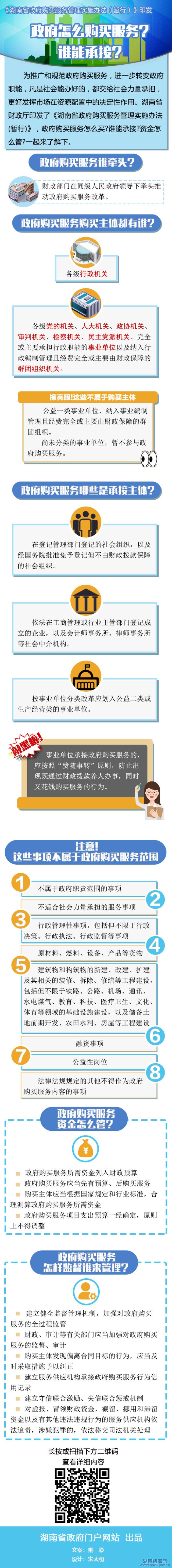 湖南省政府购买服务管理实施办法出台(图1)