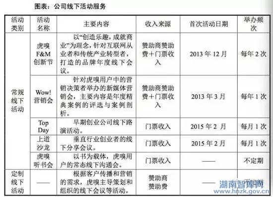 媒体为什么要成立智库？南风窗为什么要成立智库？(图3)