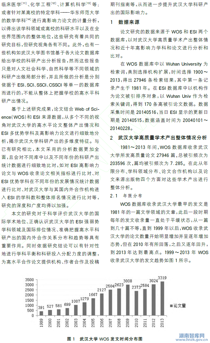 寇继虹:基于WOS和ESI的武汉大学科研产出分析(图2)