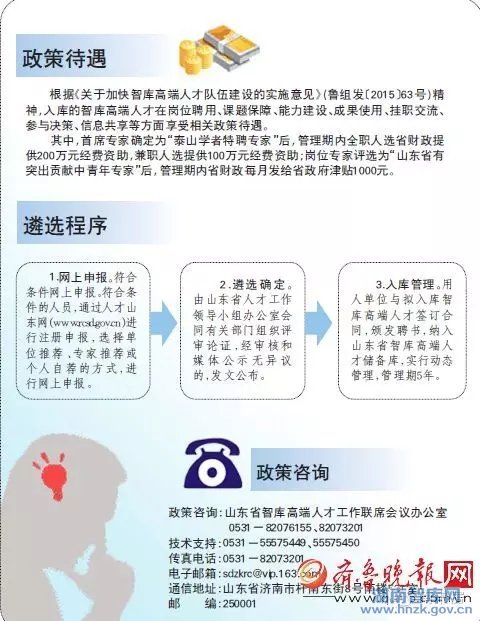 山东首推公选300名智库高端人才(图1)
