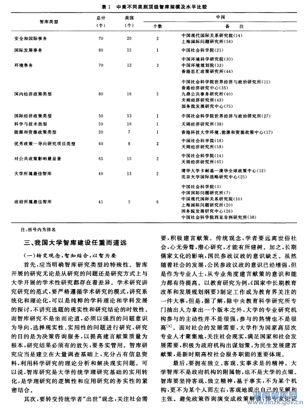 徐亚清:我国大学智库建设的若干思考(图3)