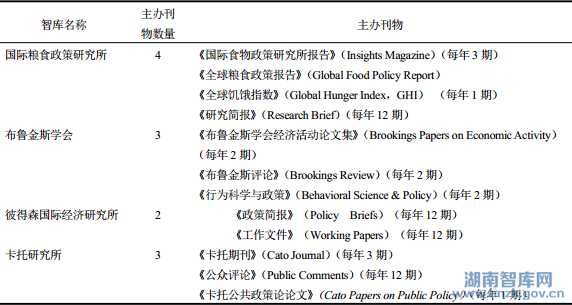 梁丽:美国农业智库组织结构、运作机制及启示(图5)