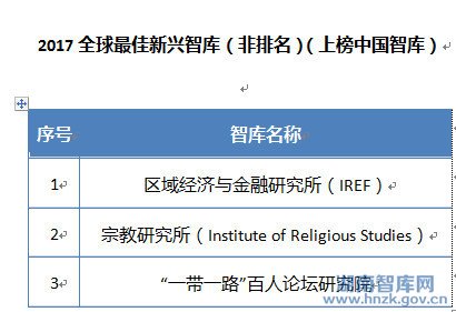 《全球智库报告2017》发布 中国7家智库上榜世界百强榜单(图14)