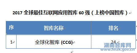 《全球智库报告2017》发布 中国7家智库上榜世界百强榜单(图15)