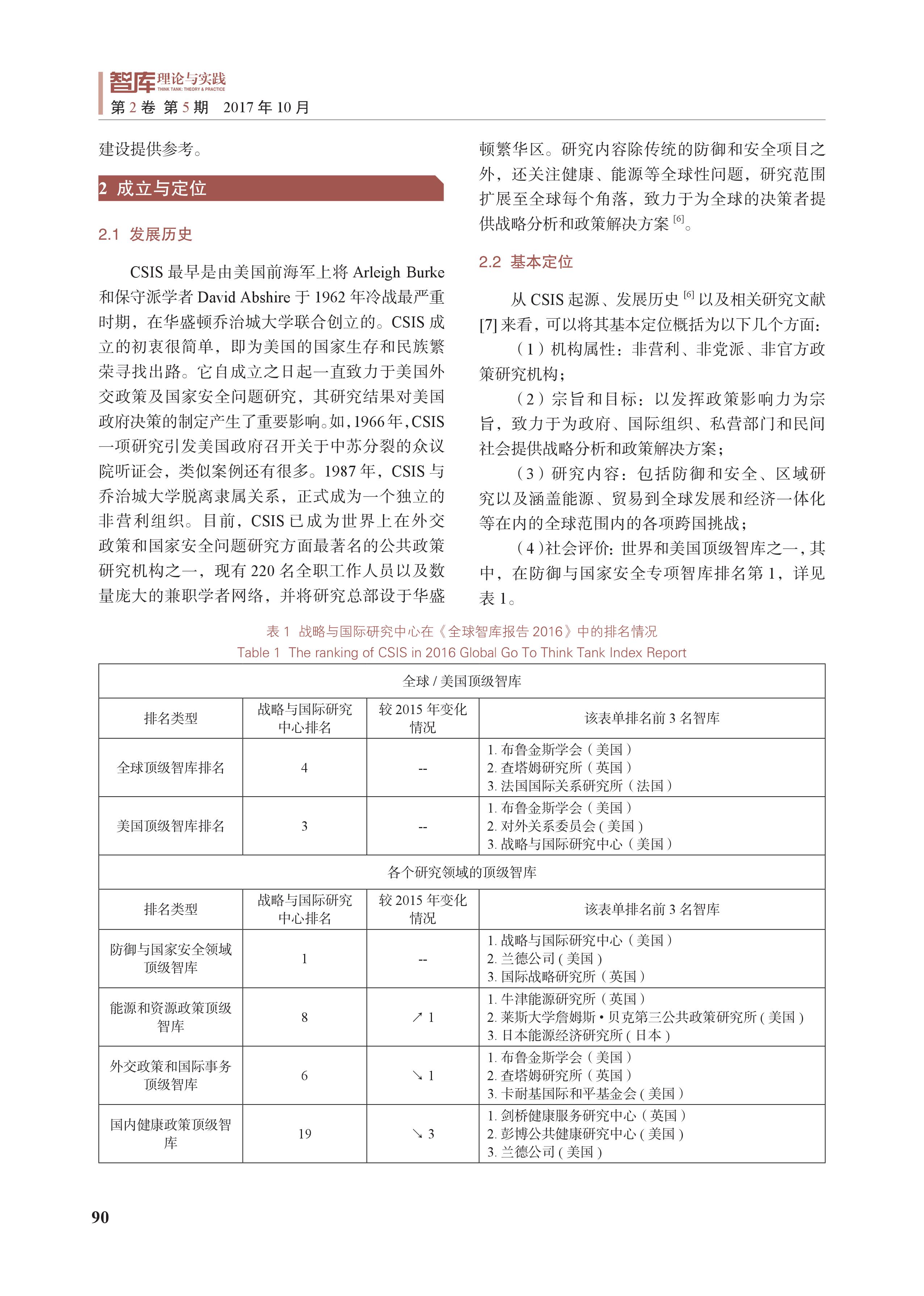 美国战略与国际研究中心的运营机制、研究产出及主要特点分析(图2)