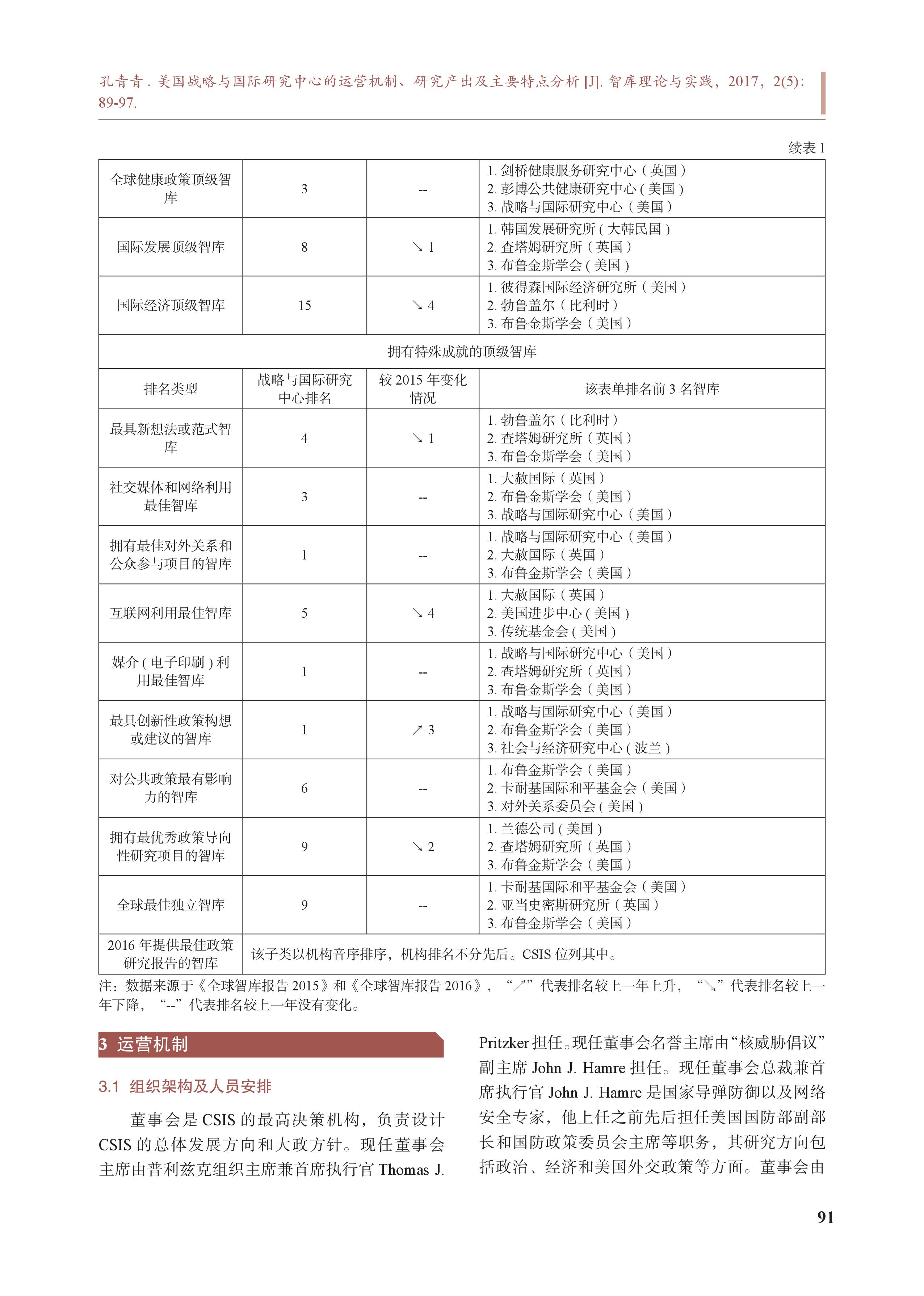 美国战略与国际研究中心的运营机制、研究产出及主要特点分析(图3)