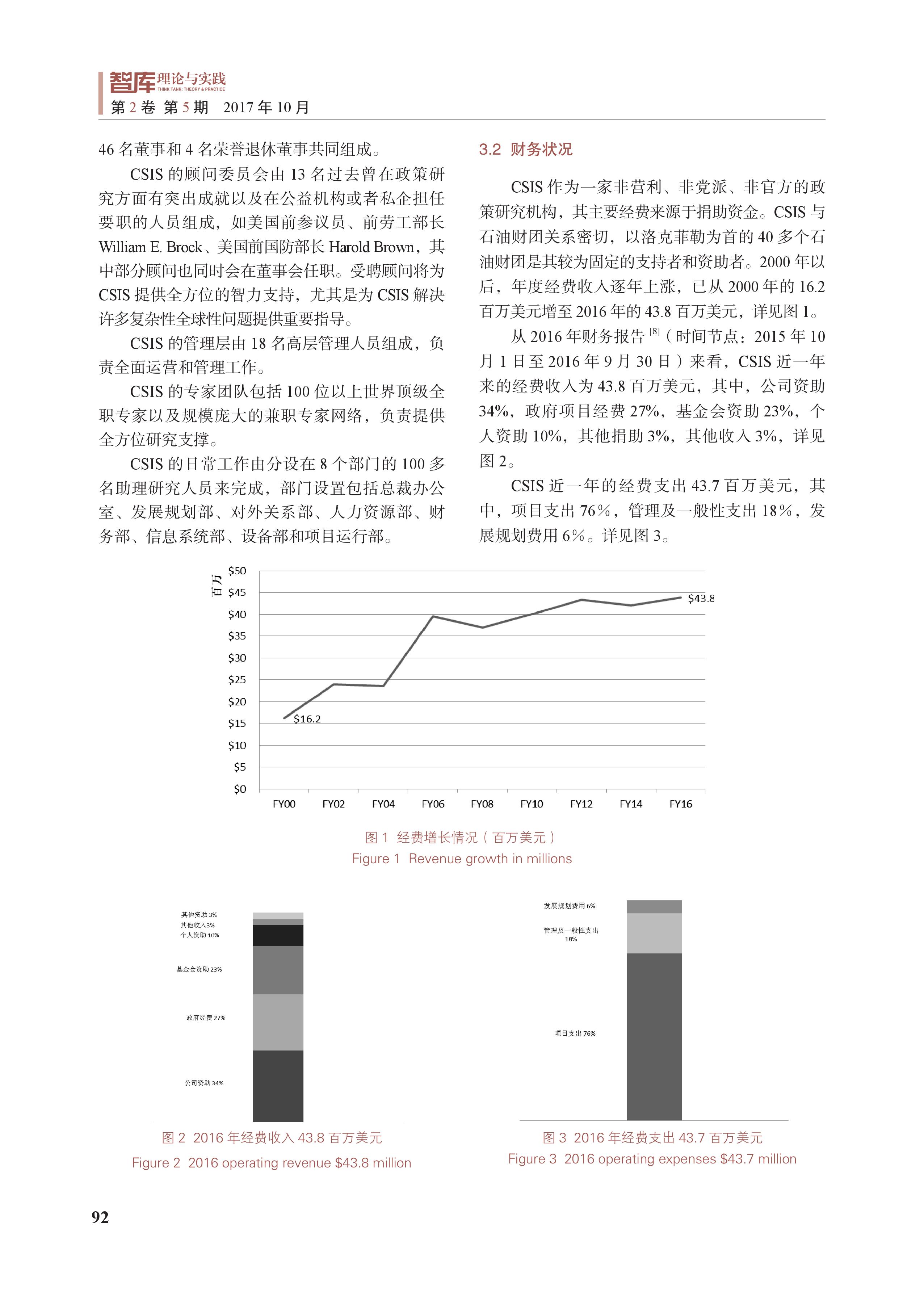 美国战略与国际研究中心的运营机制、研究产出及主要特点分析(图4)
