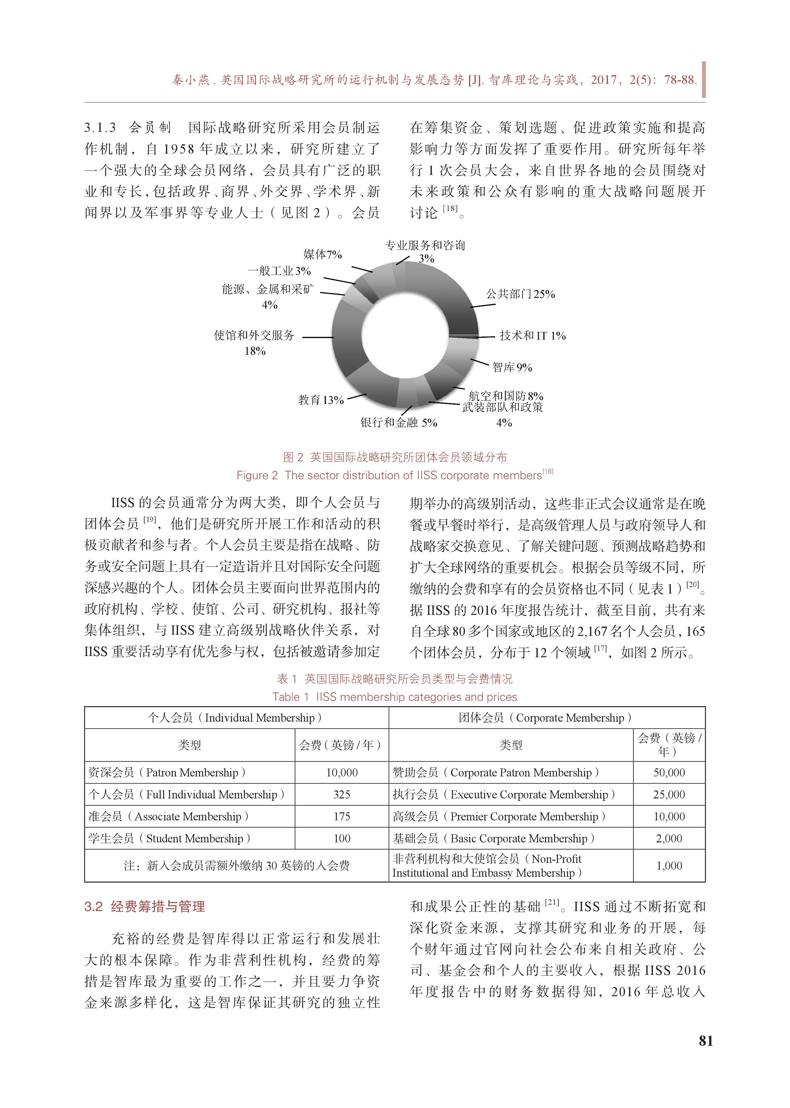 英国国际战略研究所的运行机制与发展态势(图4)