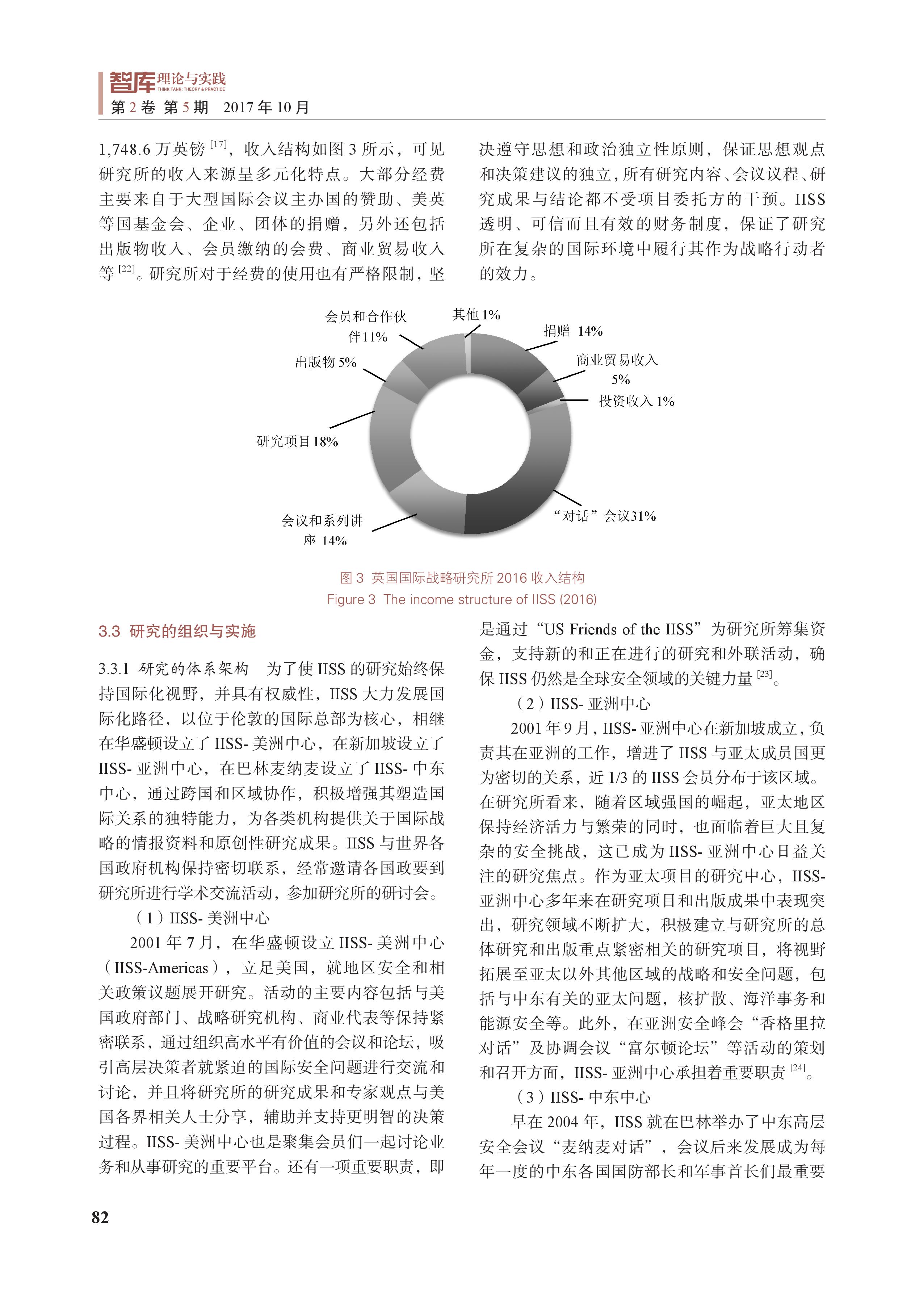 英国国际战略研究所的运行机制与发展态势(图5)