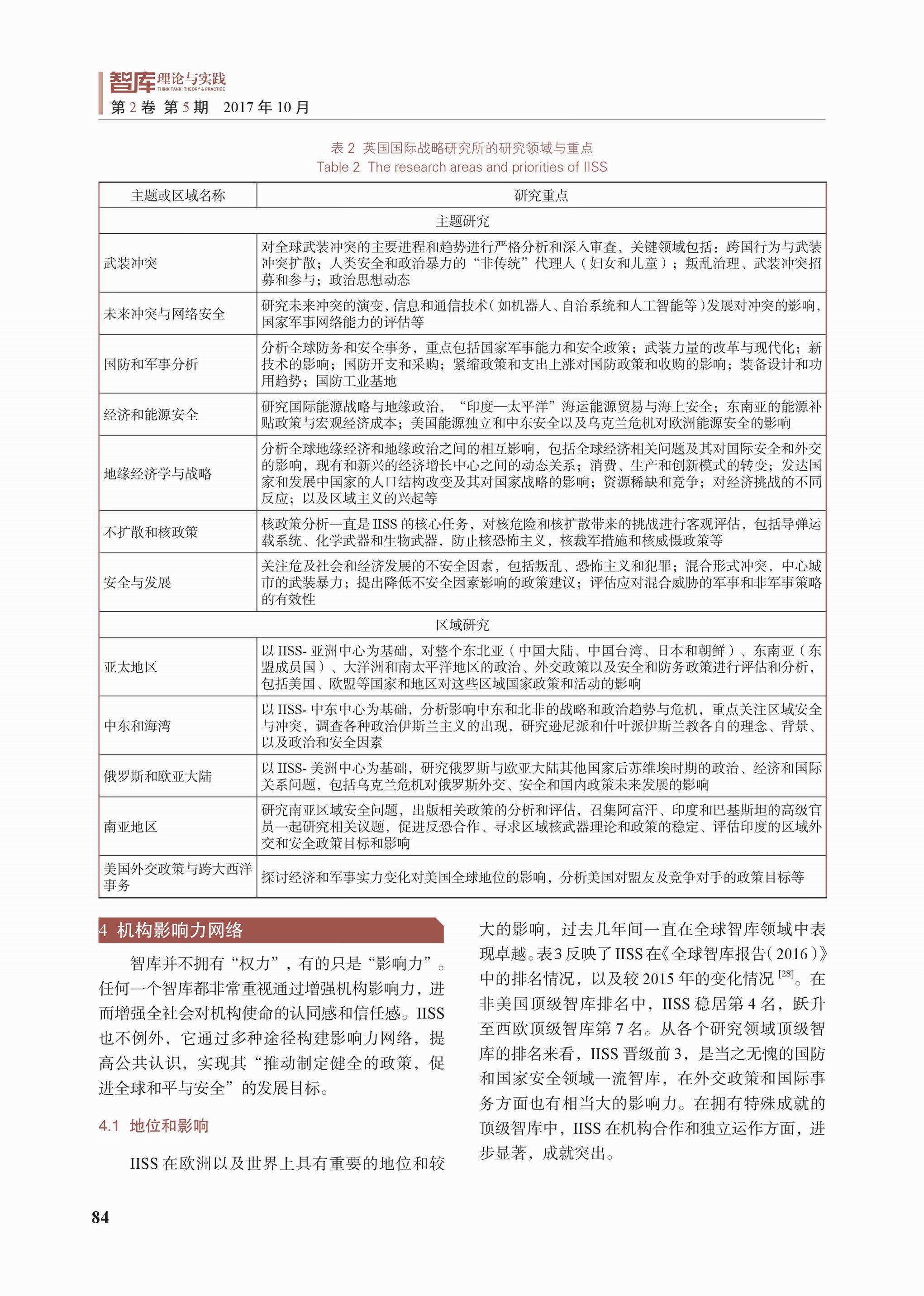英国国际战略研究所的运行机制与发展态势(图7)