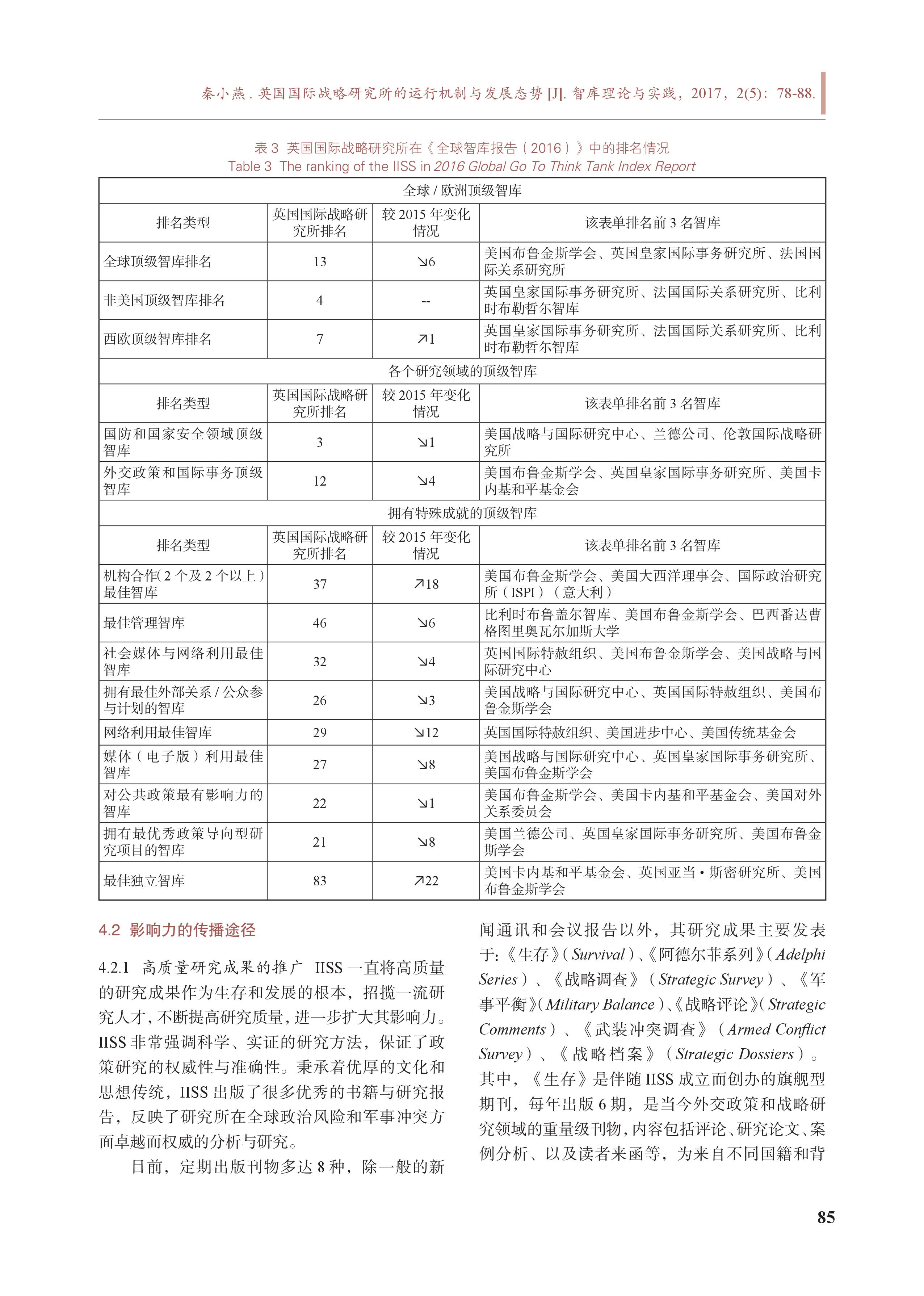 英国国际战略研究所的运行机制与发展态势(图8)