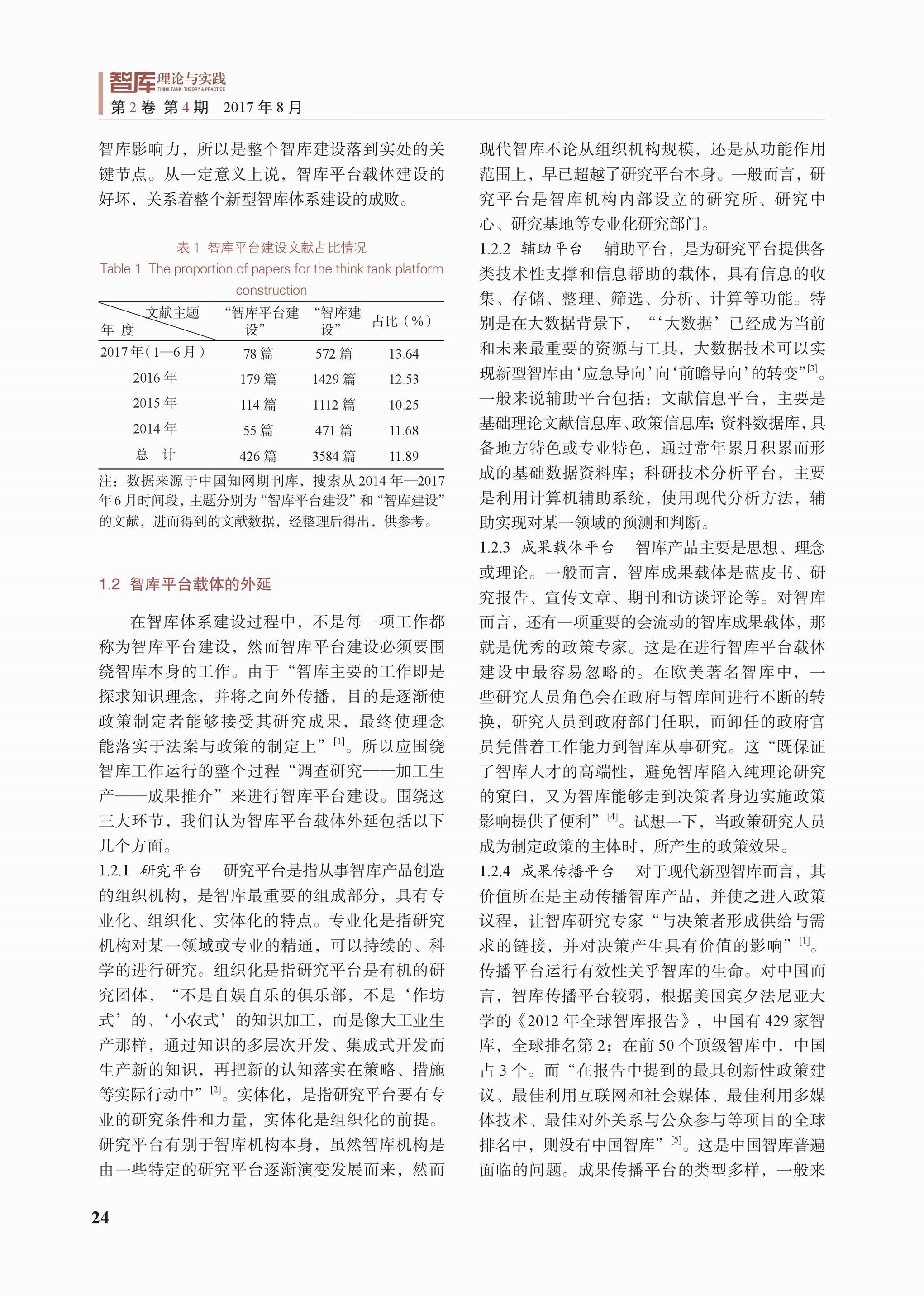 江苏新型智库体系建设中的平台载体(图2)