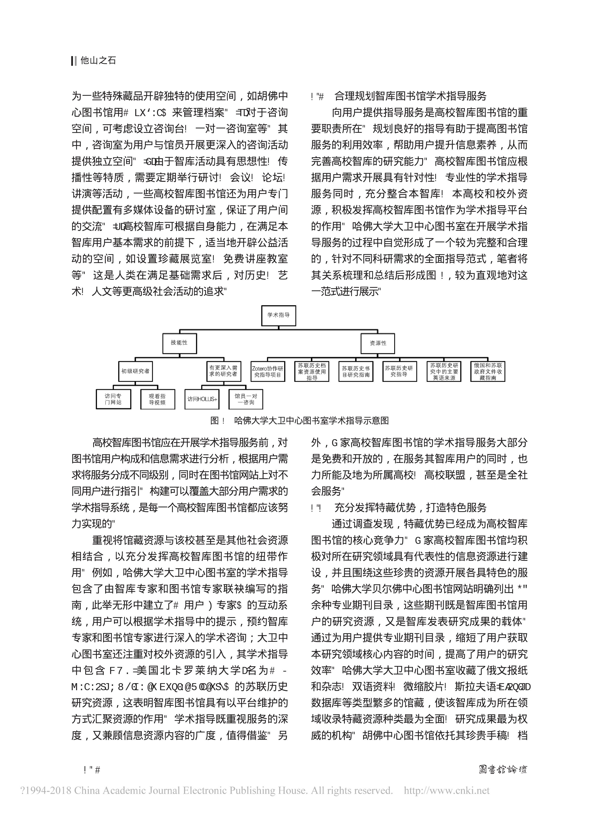 美国顶级高校智库图书馆服务研究(图6)