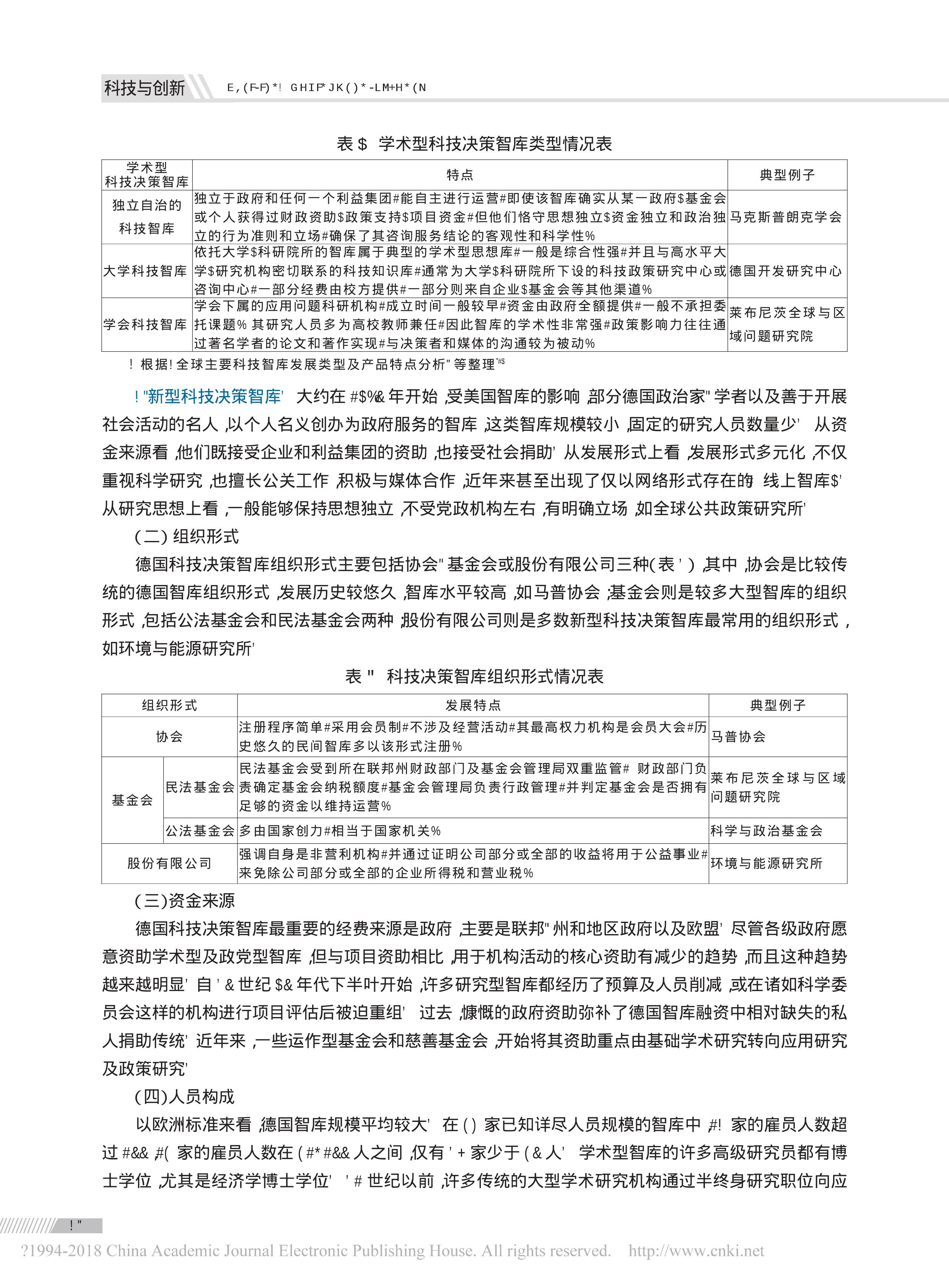 德国科技决策智库建设经验及启示(图2)