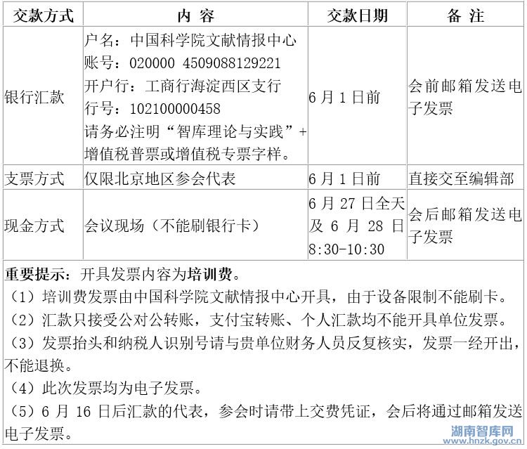 【培训速递】2019第四届智库能力与新型智库建设高级研修班通知(图1)