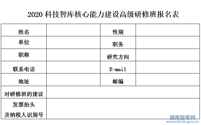 关于举办2020科技智库核心能力建设高级研修班的通知 （第一轮）(图2)