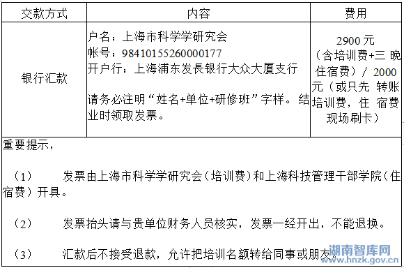 关于举办2020科技智库核心能力建设高级研修班的通知 （第一轮）(图1)