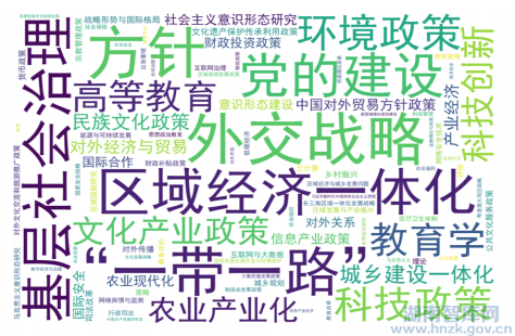 周湘智:我国地方智库建设10年回顾与展望(图3) 图4.png