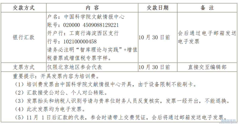 【研修班通知】数智赋能的智库研究与创新论坛暨第十一届智库能力与新型智库建设研修班(图2) 441.png