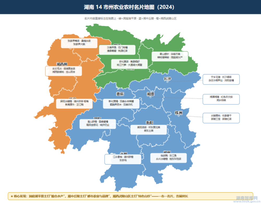 肖卫:丰收节看湖南:一幅农业农村现代化的县域画卷(图8) 8.png