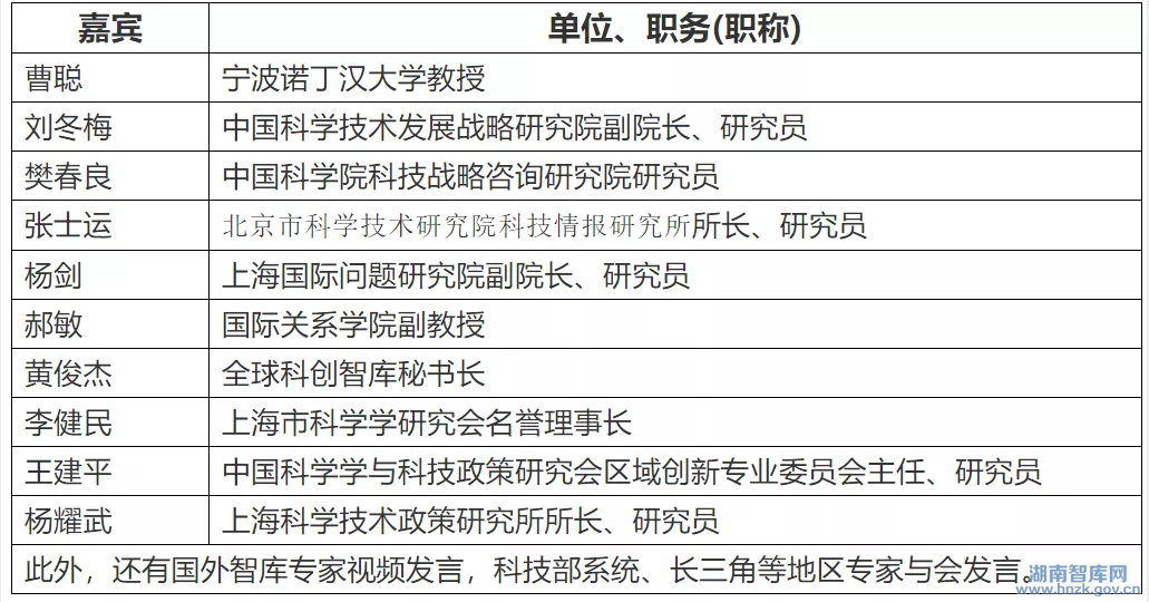 关于举办第五届科技智库核心能力建设高级研修班（2021）的通知(图2)