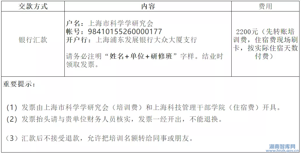 关于举办第五届科技智库核心能力建设高级研修班（2021）的通知(图3)