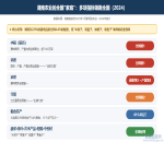 <strong>肖卫:丰收节看湖南：一幅农业农村现代化的县域画卷</strong>